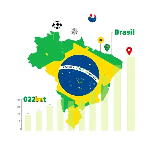 O Crescimento dos Sites de Apostas no Brasil em 2025